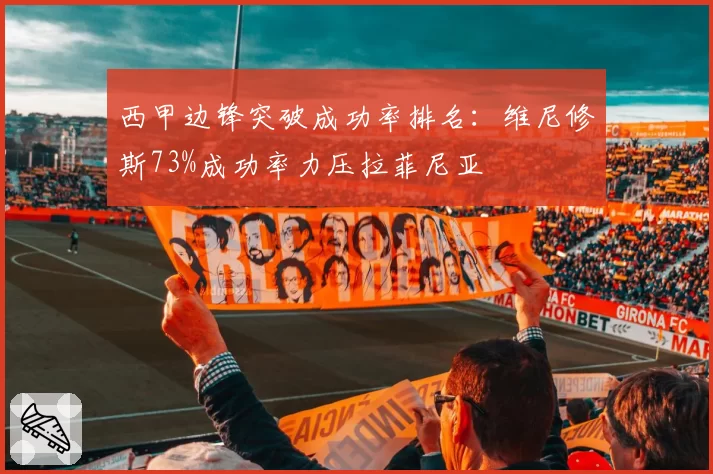 西甲边锋突破成功率排名:维尼修斯73%成功率力压拉菲尼亚